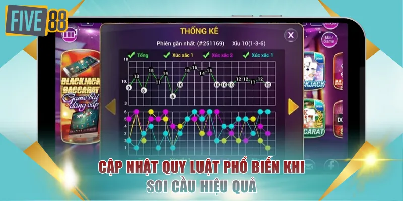 Mẹo Chơi Tài Xỉu - Những Phương Pháp Nâng Cao Từ Cao Thủ 4 Cập nhật quy luật phổ biến khi soi cầu hiệu quả