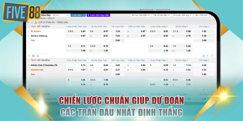 Hướng Dẫn Soi Kèo Chuẩn Với Các Bước Cơ Bản Tại FIVE88 4 Chiến lược chuẩn giúp dự đoán các trận đấu nhất định thắng